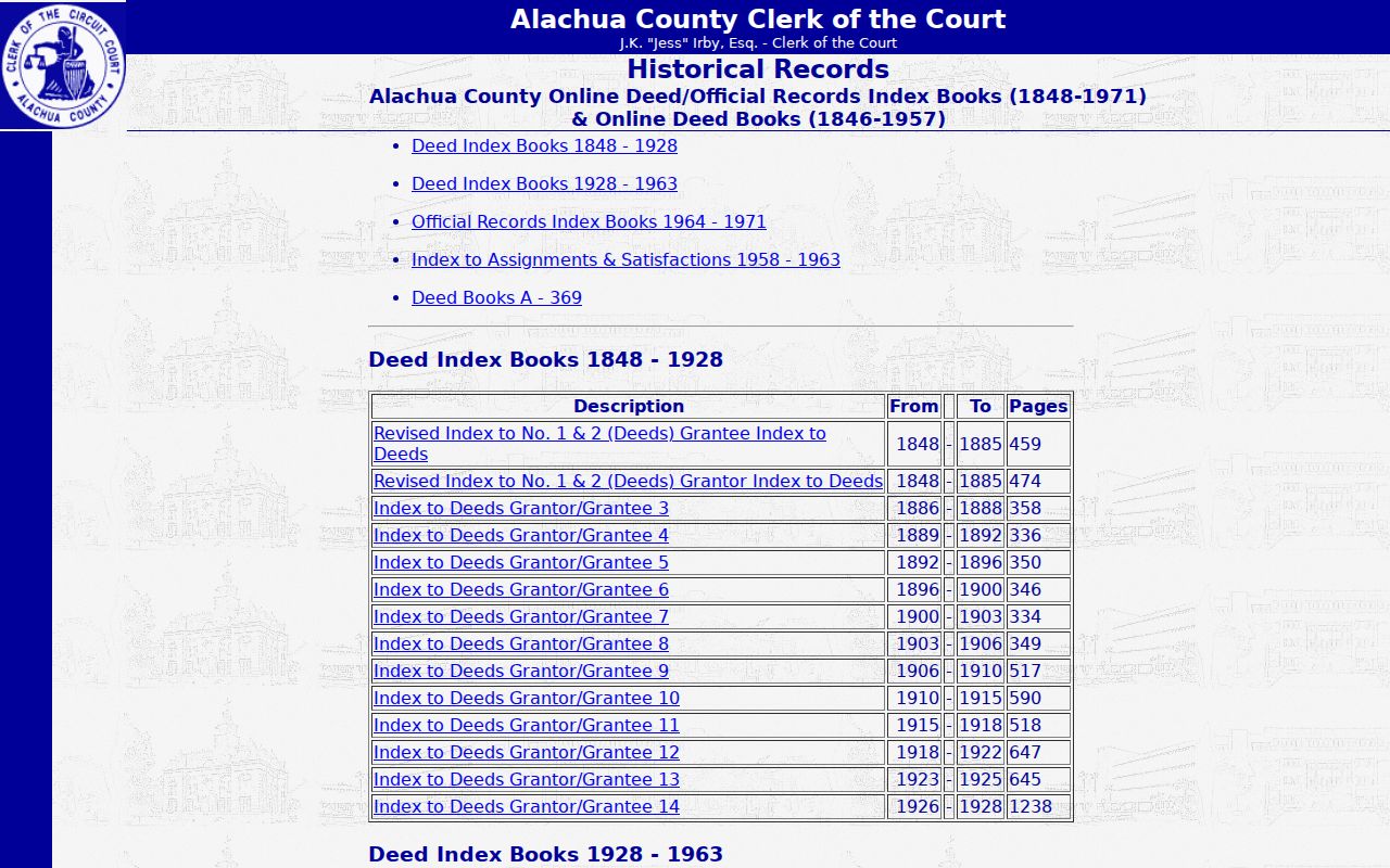 Alachua County previous residents historical deed index